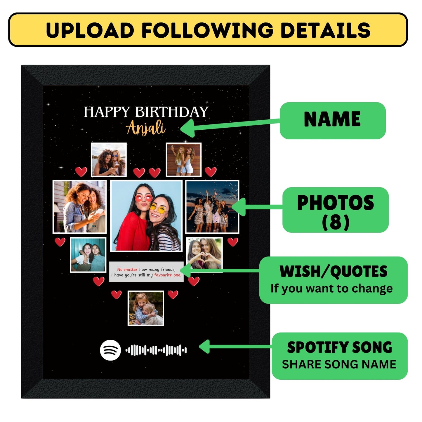 Birthday Heart Spotify Frame