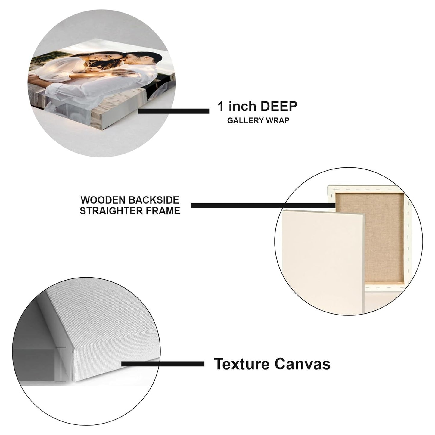 Square Canvas Frame